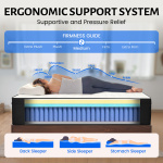 Queen Mattress 10/ 12 inch, Hybrid Queen Size Mattress in a Box with Upgrade Innerspring, Black - Image 2