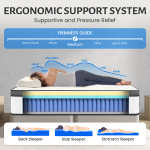 Queen Mattress 10/ 12 inch, Hybrid Queen Size Mattress in a Box with Upgrade Innerspring, White - Image 2