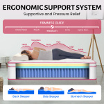 Queen Mattress 10/ 12 inch, Hybrid Queen Size Mattress in a Box with Upgrade Innerspring, Pink - Image 4