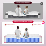 Queen Mattress 10/ 12 inch, Hybrid Queen Size Mattress in a Box with Upgrade Innerspring, Pink - Image 5