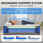 Queen Mattress 10/ 12 inch, Hybrid Queen Size Mattress in a Box with Upgrade Innerspring, Blue - Image 2