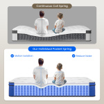 Queen Mattress 10/ 12 inch, Hybrid Queen Size Mattress in a Box with Upgrade Innerspring, Blue - Image 7