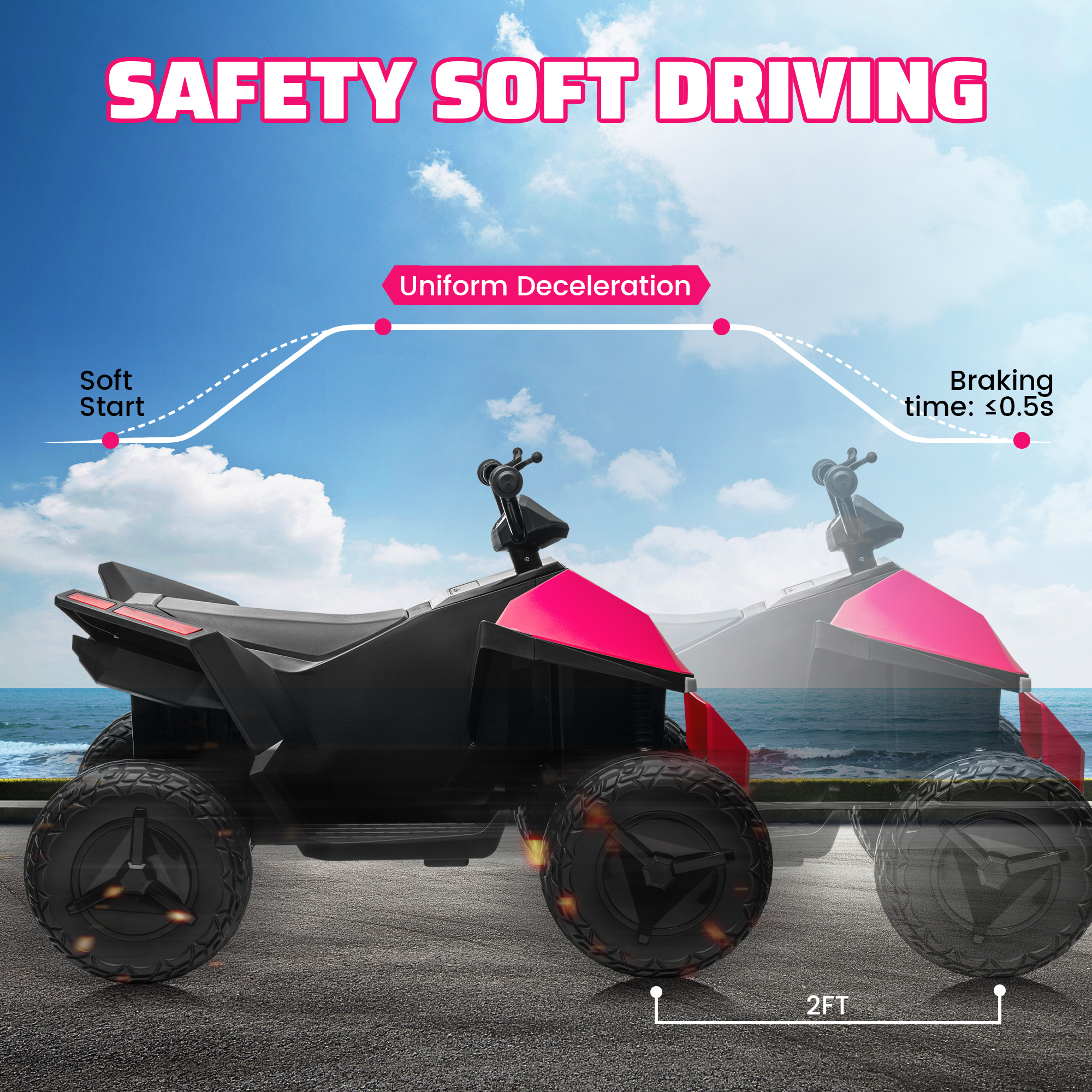 画板 1 Kids ATV 4 Wheeler 24V, Ride on Toys Electric Car for Ages 3+ Toddlers Boys Girls with Remote Control, LED Headlights, Bluetooth, Music Player, Pink - Image 5