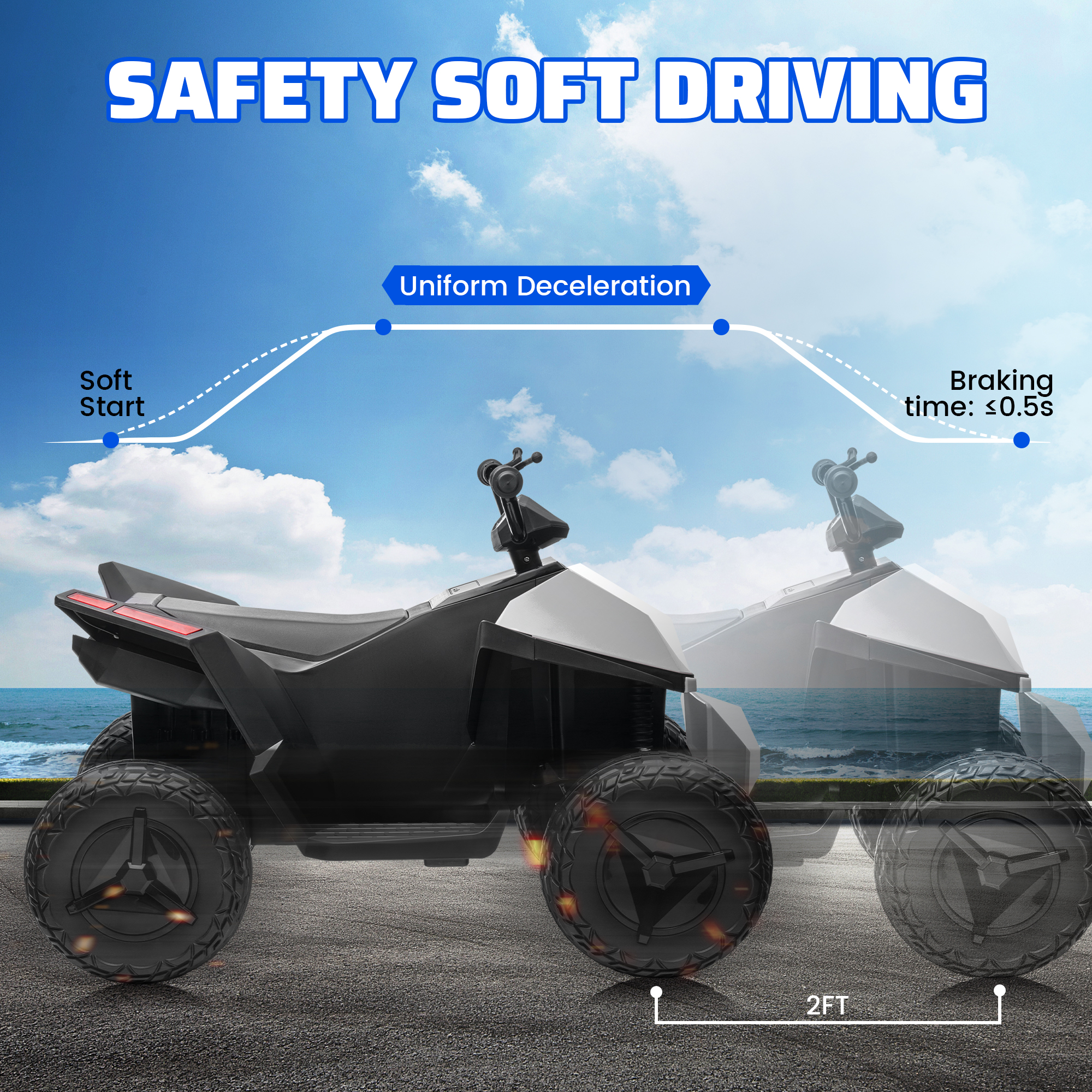 画板 1 Kids ATV 4 Wheeler 24V, Ride on Toys Electric Car for Ages 3+ Toddlers Boys Girls with Remote Control, LED Headlights, Bluetooth, Music Player, Grey - Image 7